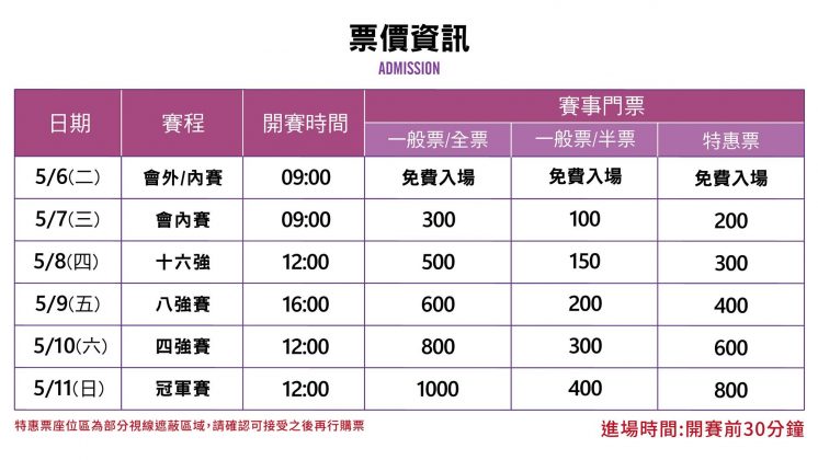 2025台北羽球公開賽票價圖