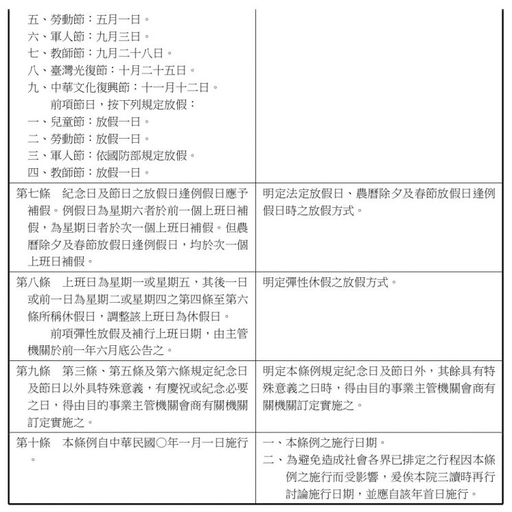 紀念日及節日實施條例草案