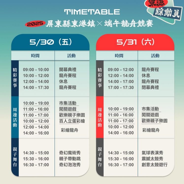 屏東端午龍舟競賽_活動流程