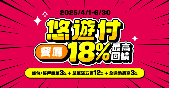 三商巧福悠遊付優惠