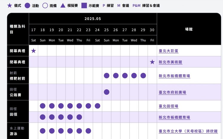 世壯運競賽賽程