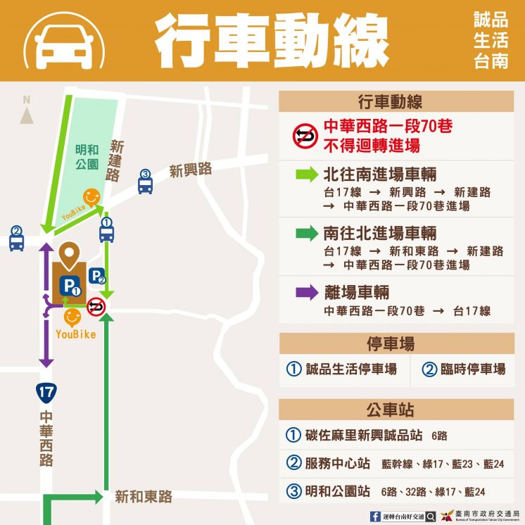 台南誠品車輛進場動線