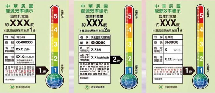 節能效率標示