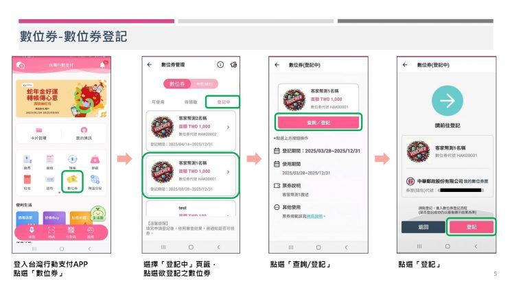 台灣Pay登記流程