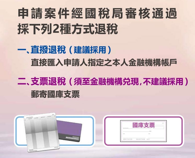 貨物稅退稅方式