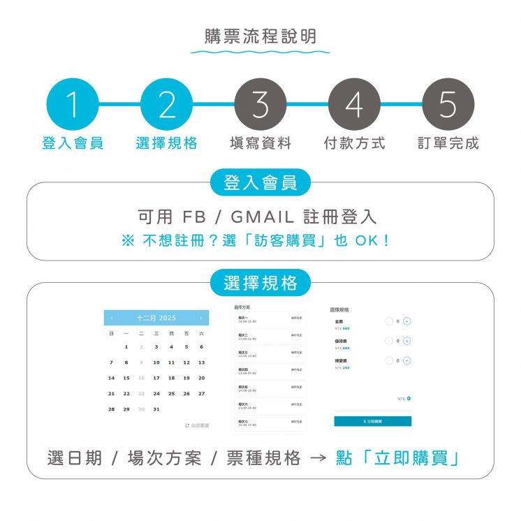 台中海洋館購票流程