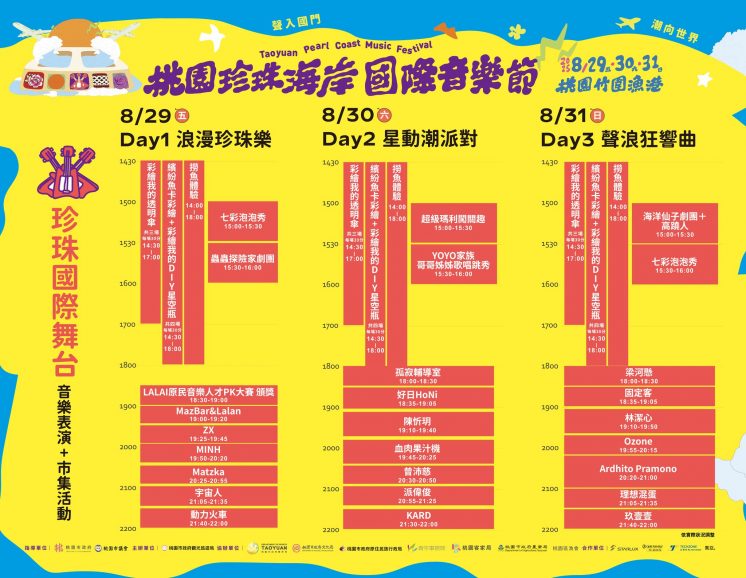節目表