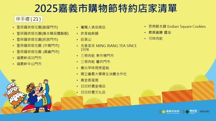 2025嘉義市購物節特約店家