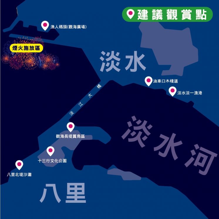 2025淡水漁人碼頭仲夏繽紛樂_施放地點