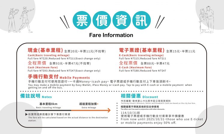 台中海洋館公車票價