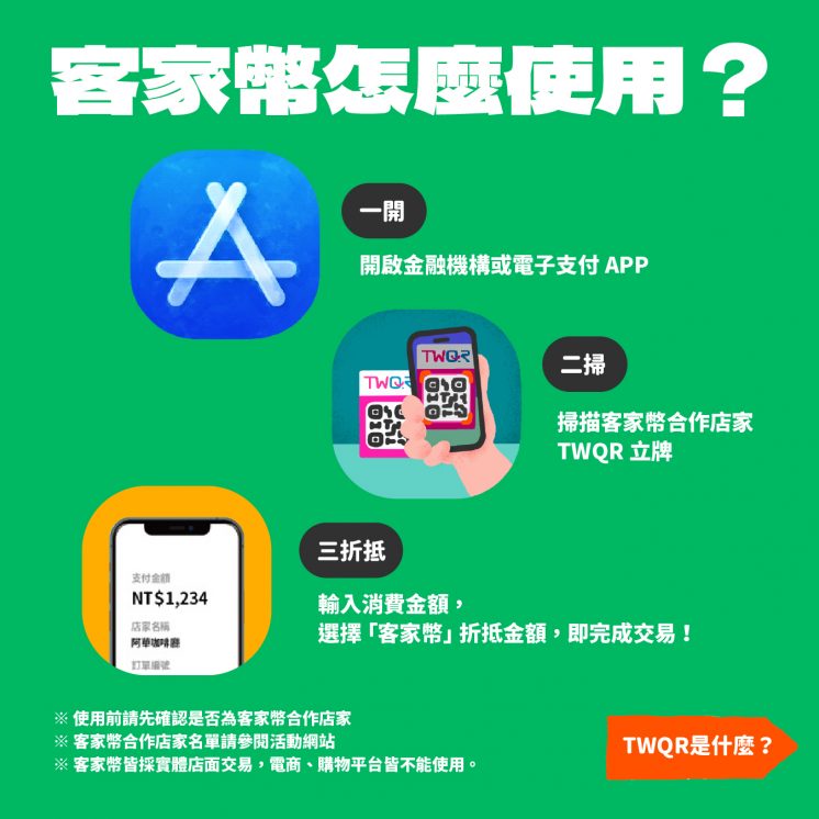 客家幣使用方式