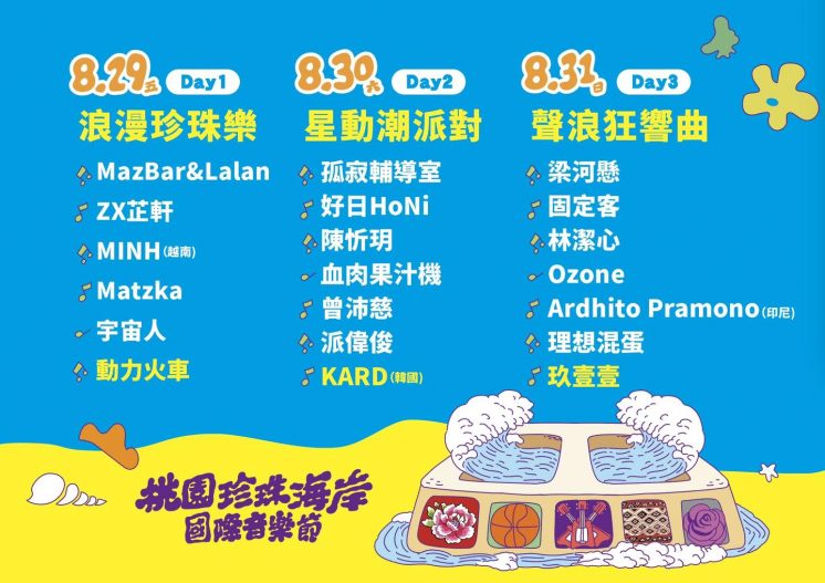 2025桃園珍珠海岸國際音樂節節目