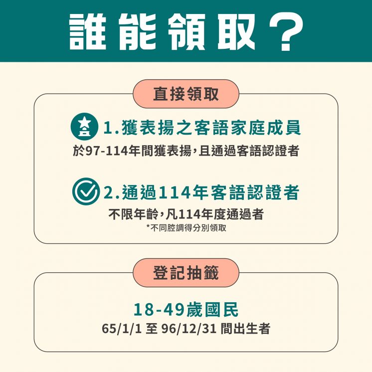 客家幣領取資格