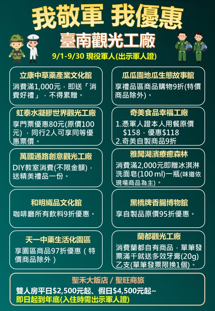 台南軍人節優惠