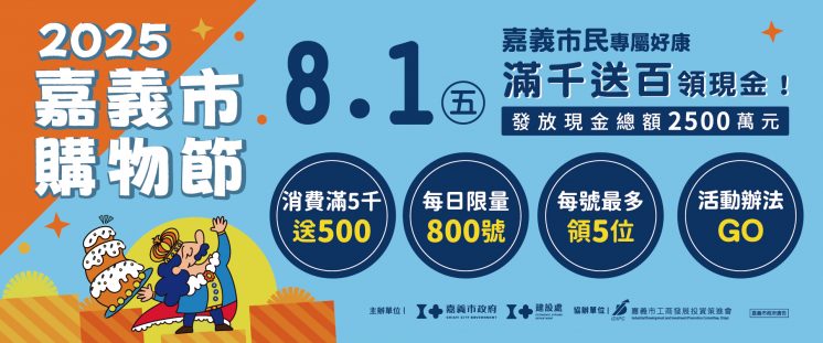 2025嘉義市購物節滿千送百
