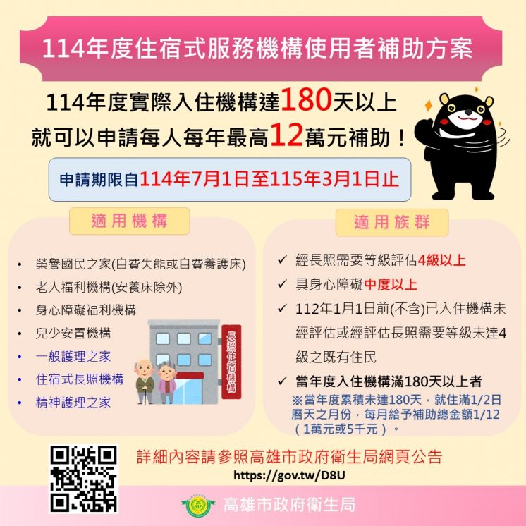 2025住宿式長照機構補助方案內容