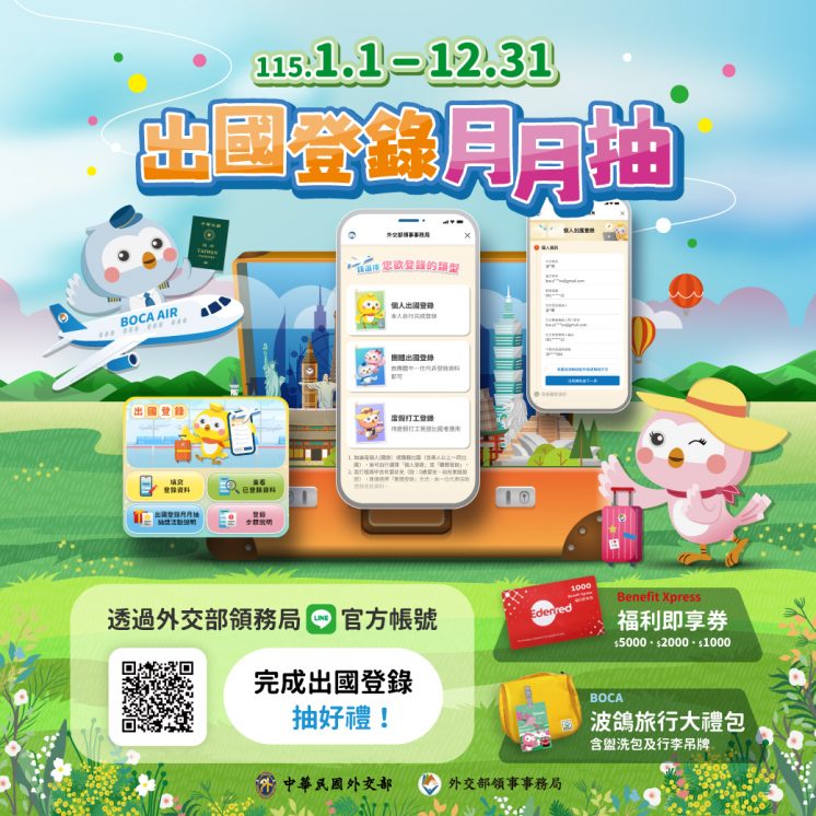 出國旅遊補助