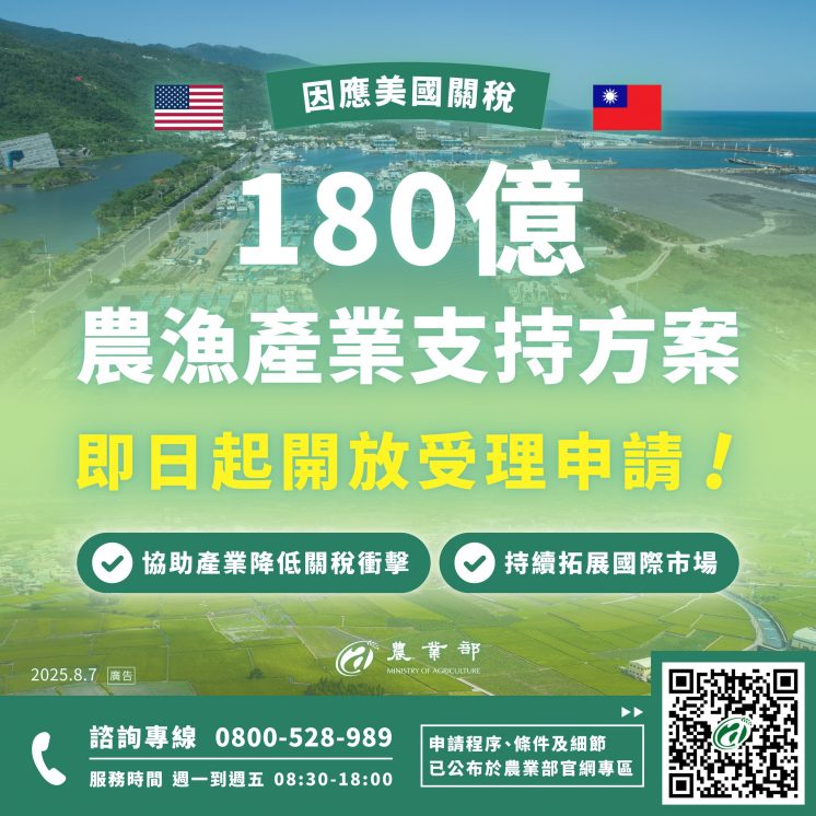 2025農業補助