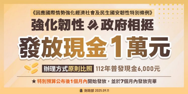 一萬發放