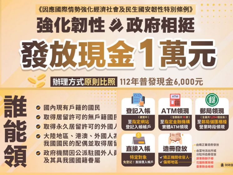 普發一萬
