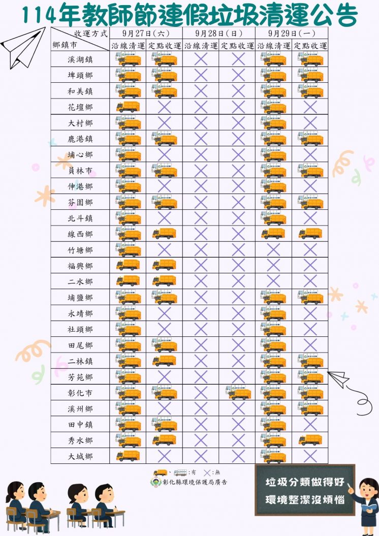 114彰化縣教師節連假垃圾車