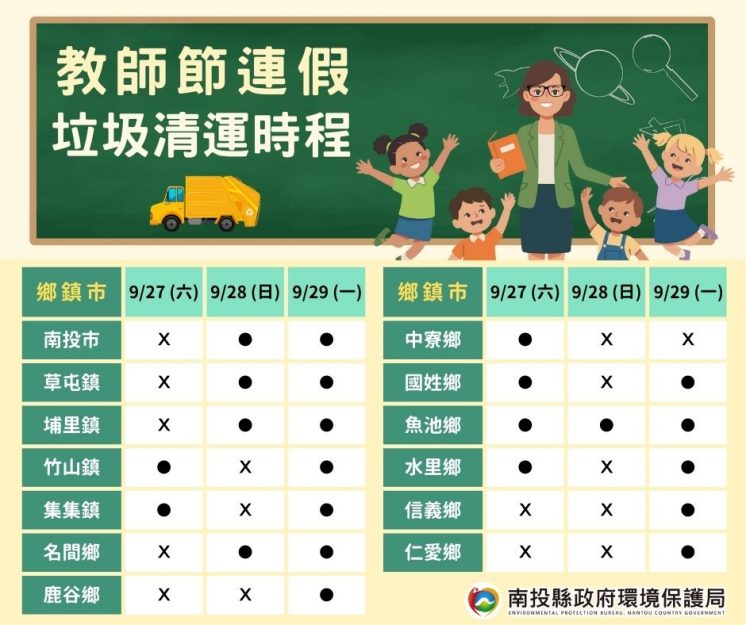 114南投教師節連假垃圾車