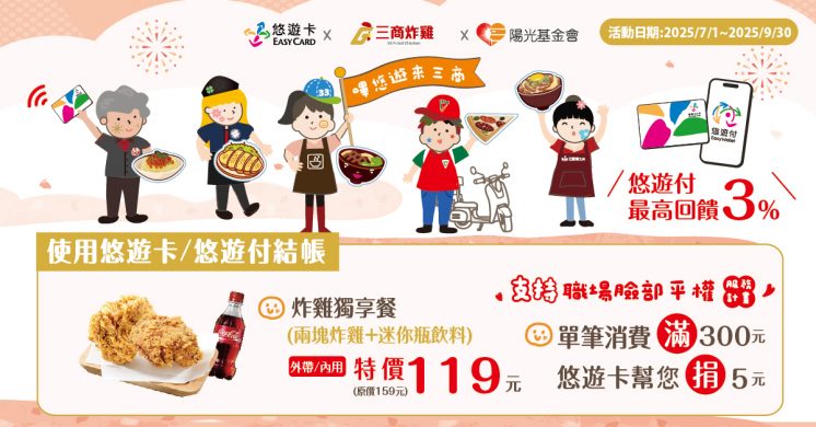 三商炸雞優惠