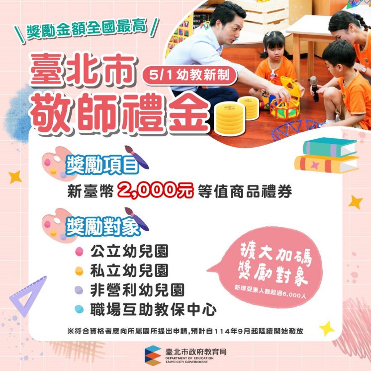 2025台北敬師禮金