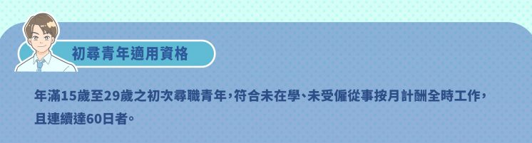 2025就業補助資格