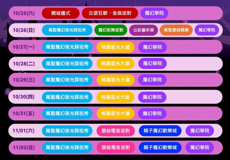 2025萬聖城活動總表