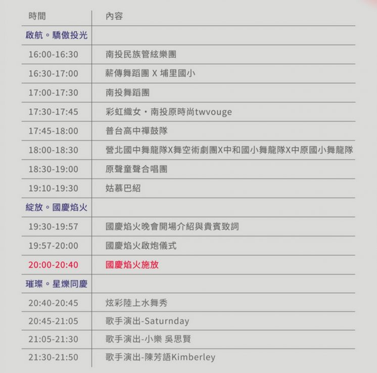 國慶煙火舞台節目表