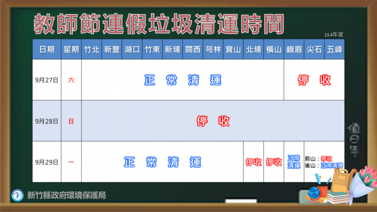 114新竹縣教師節連假垃圾車