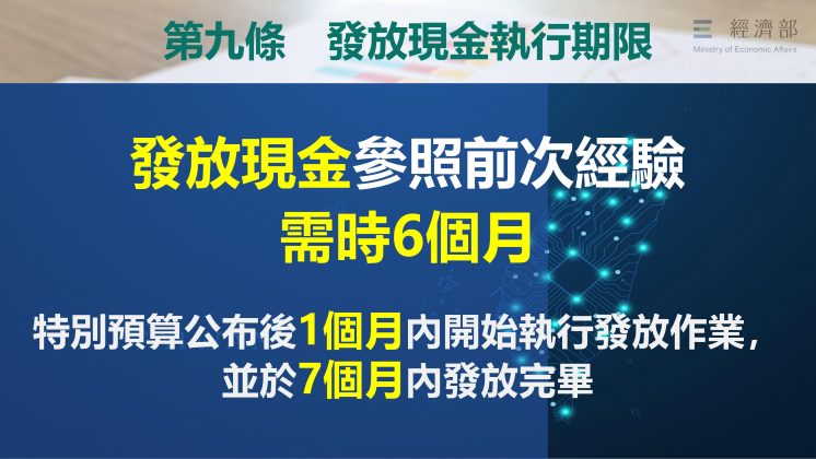 一萬實施時間
