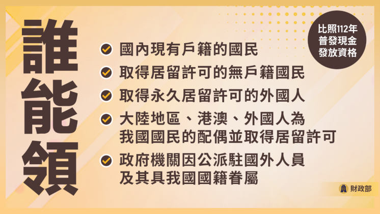一萬領取