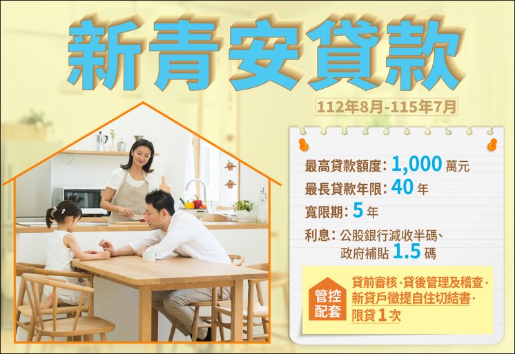 青年安心成家購屋優惠貸款精進方案