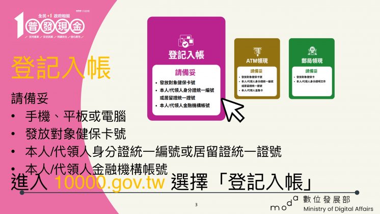 普發一萬登記入帳