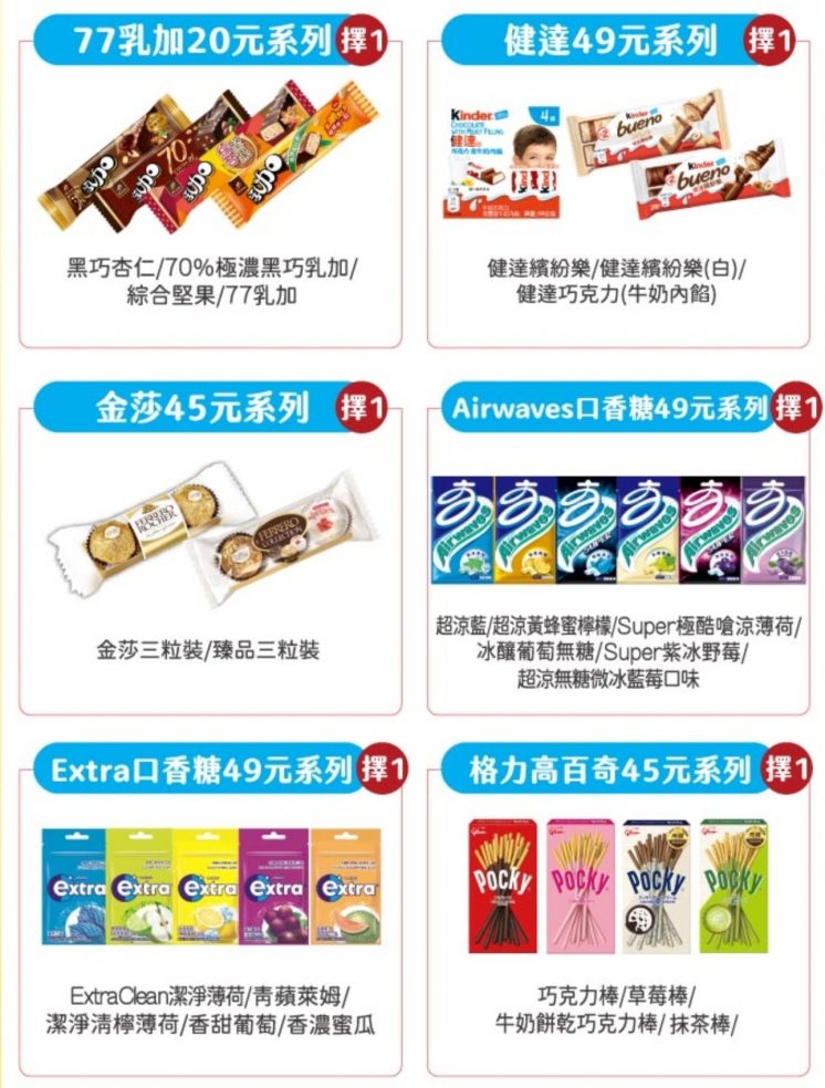 2026發財卡內容物