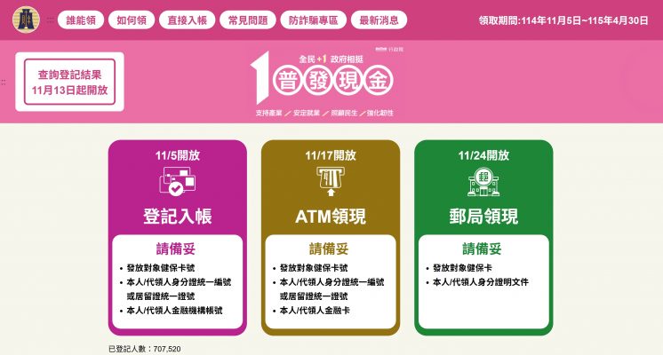一萬元普發登記