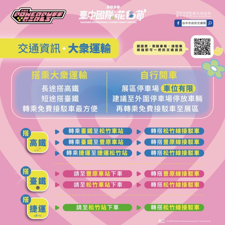 2025台中國際花毯節大眾交通