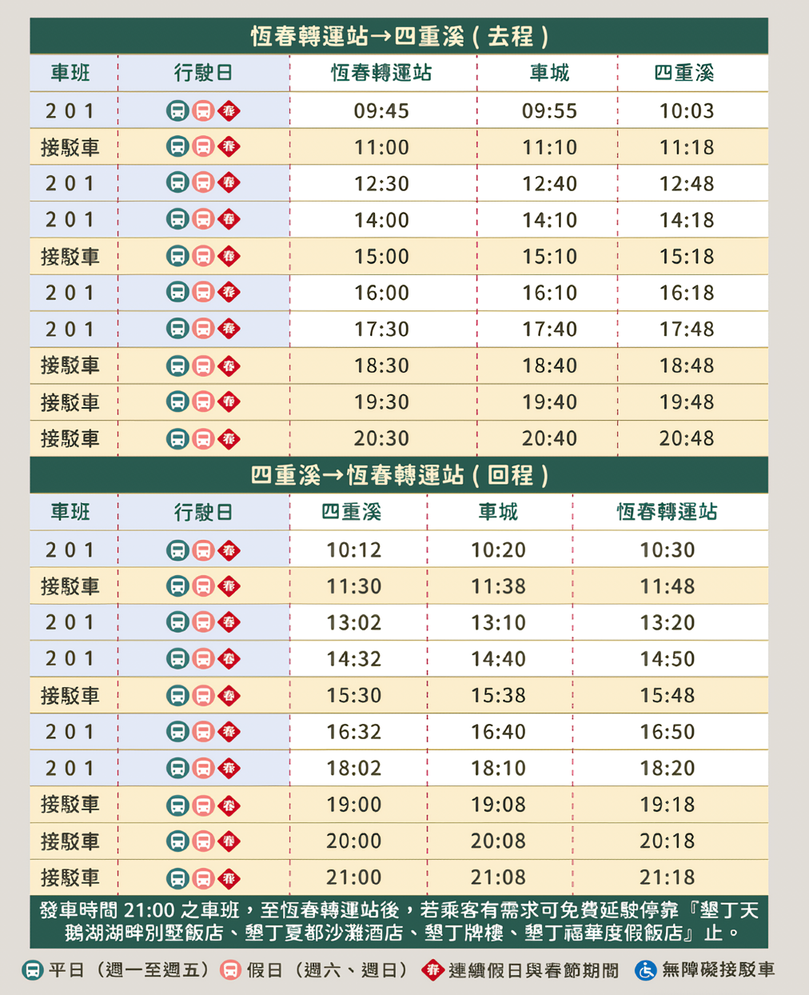 2025四重溪溫泉季接駁車時刻表_四重溪 ⮂ 恆春轉運站