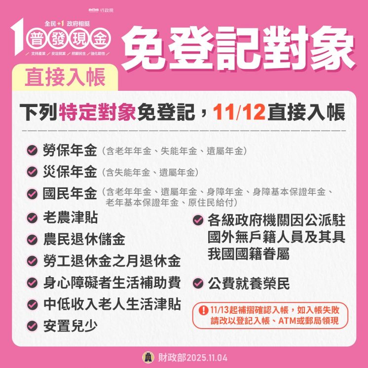 一萬元免登記對象