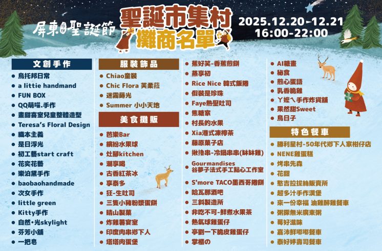聖誕市集村攤商名單