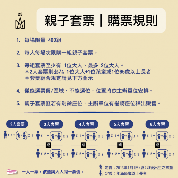 2025五月天演唱會_親子購票規則