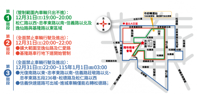 台北跨年交通管制