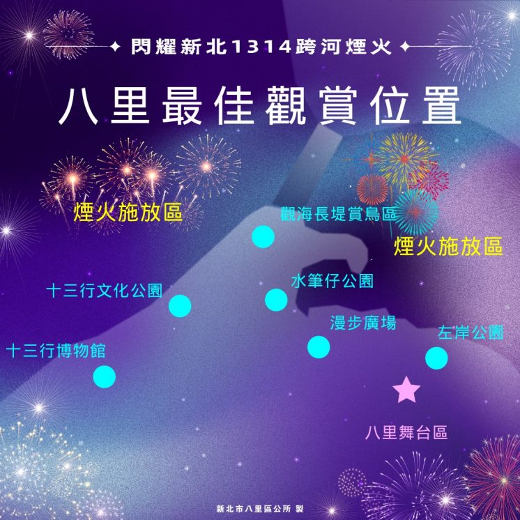 八里跨年煙火最佳觀賞地點