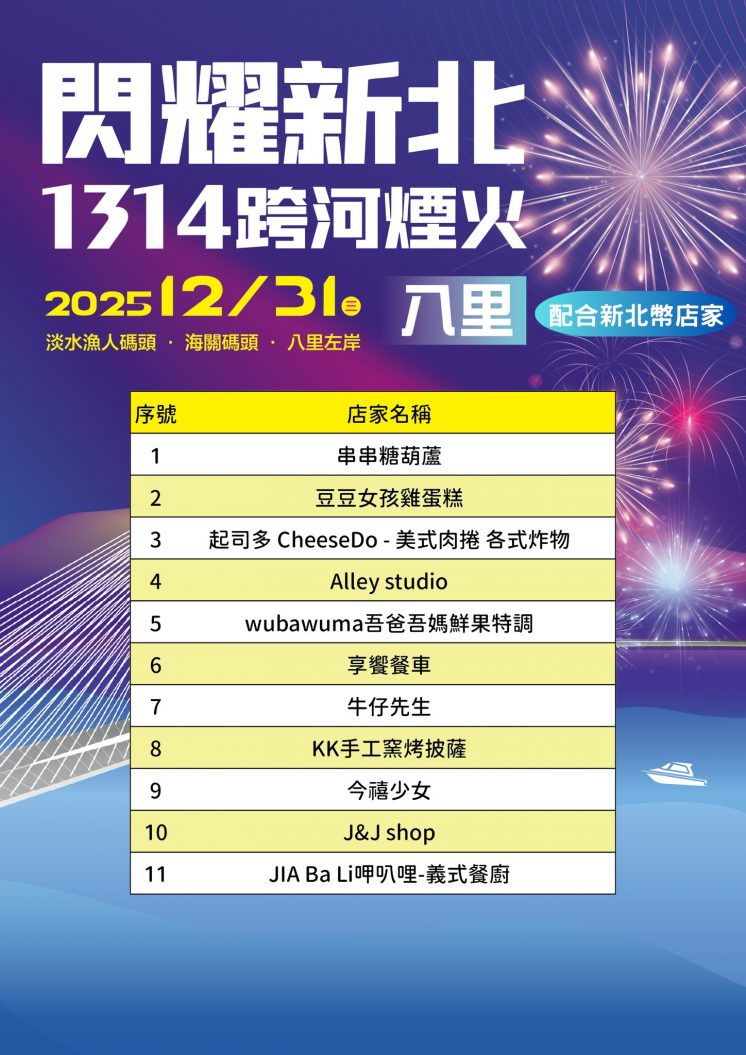 八里跨年市集名單