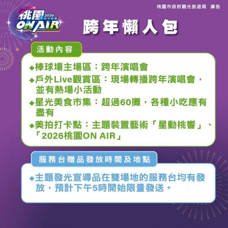 桃園跨年活動內容