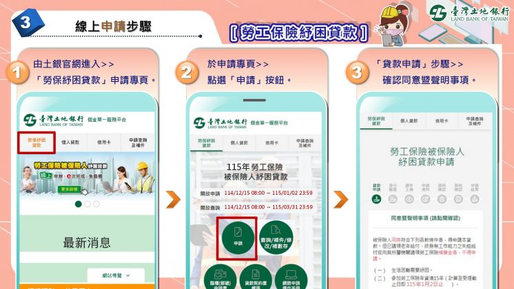 115年勞工保險紓困貸款申請步驟