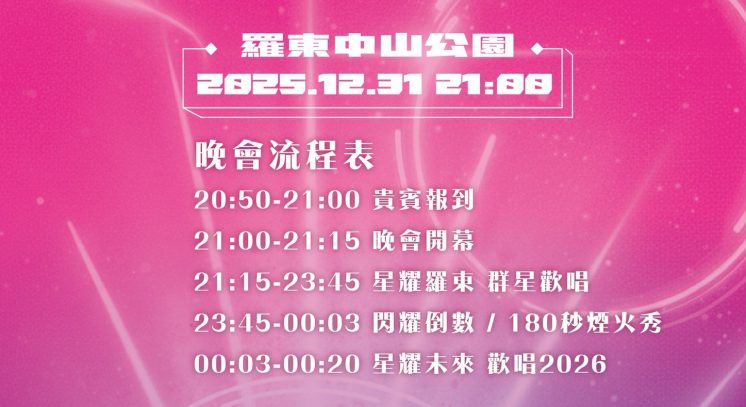 2026羅東跨年晚會流程表