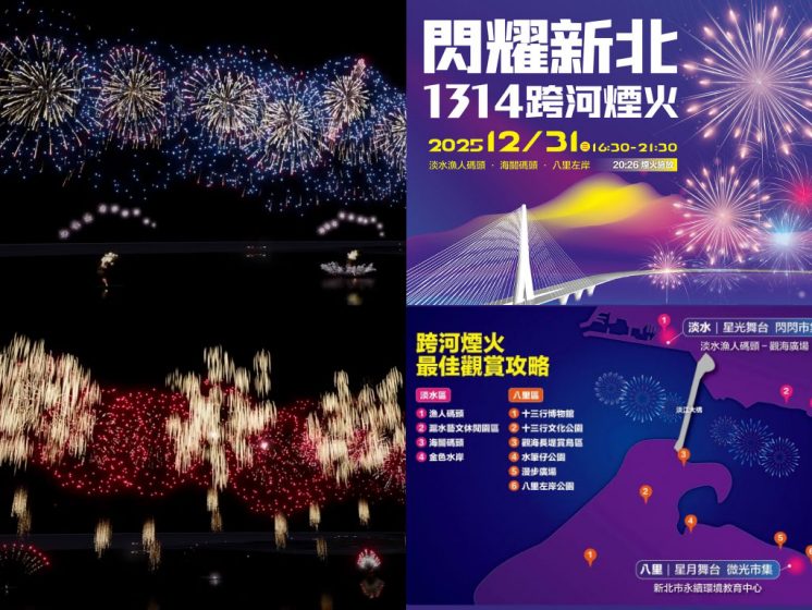 2026淡水跨年煙火